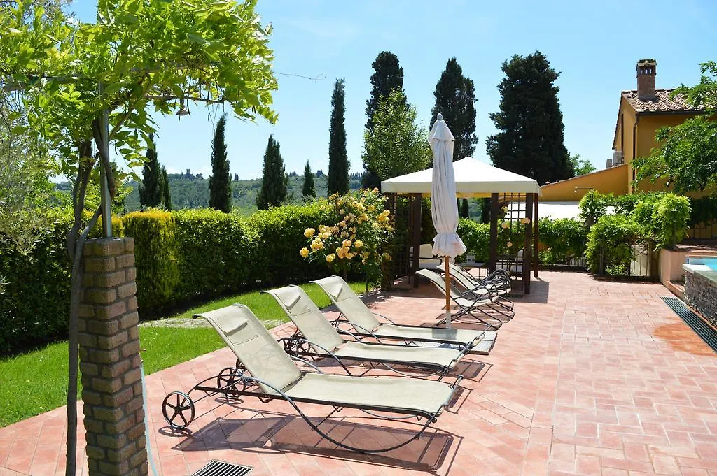 Farm stay Podere Villabassa Montespertoli Italy