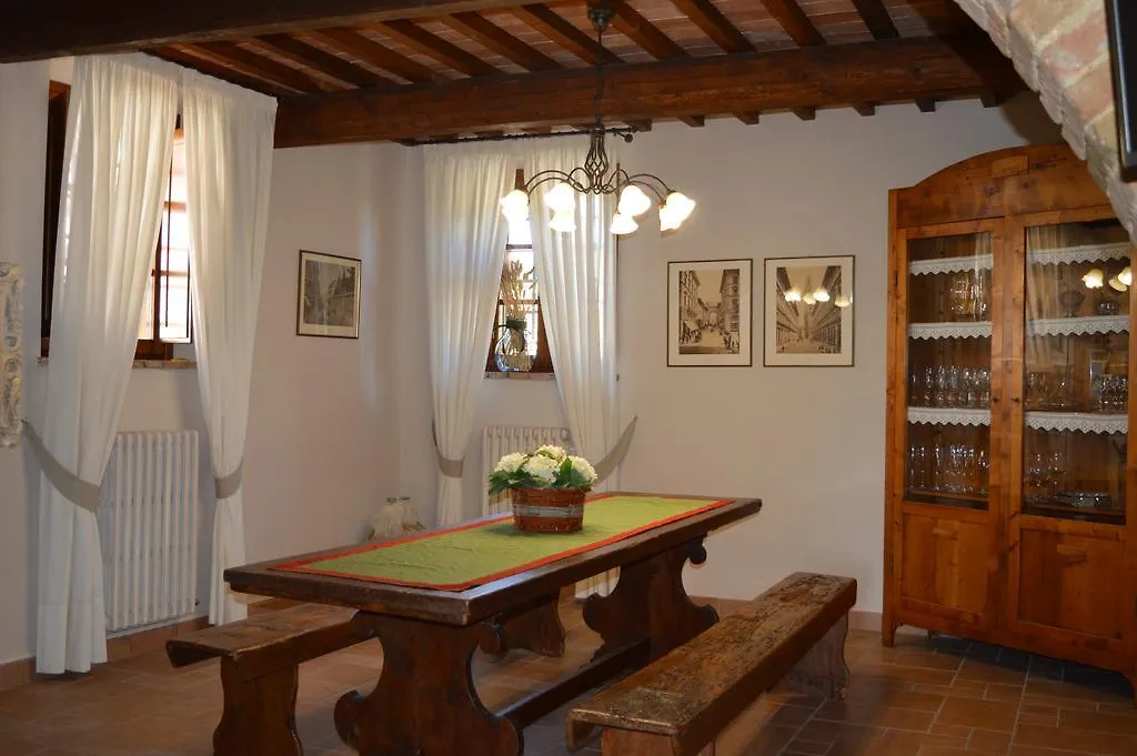 Farm stay Podere Villabassa Montespertoli