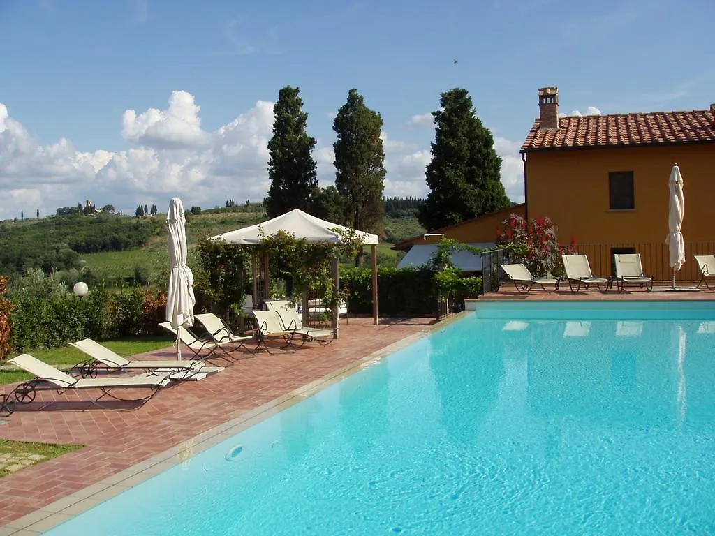 Podere Villabassa Montespertoli Italy